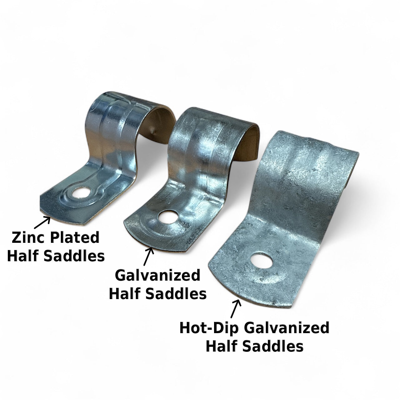 Zinc Plated vs Galvanized vs Hot Dip Galvanized Half Saddles — What’s the Difference?