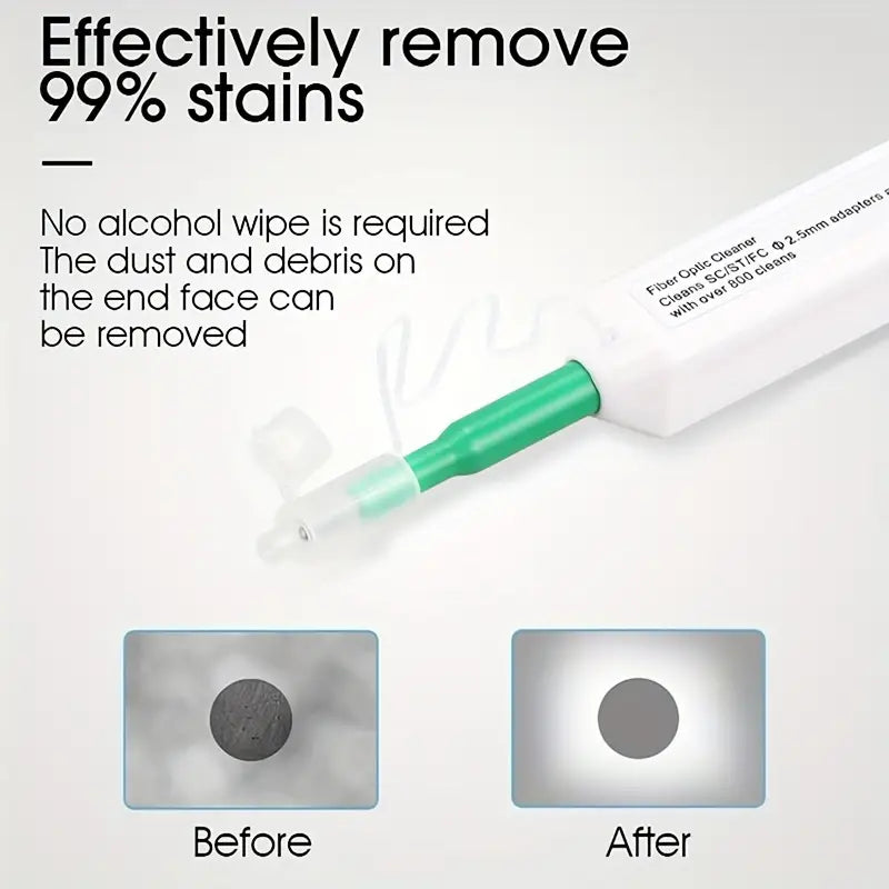 Fiber Optic Cleaner For LC/MU 2.25mm UPC/APC Ferrule Push Type