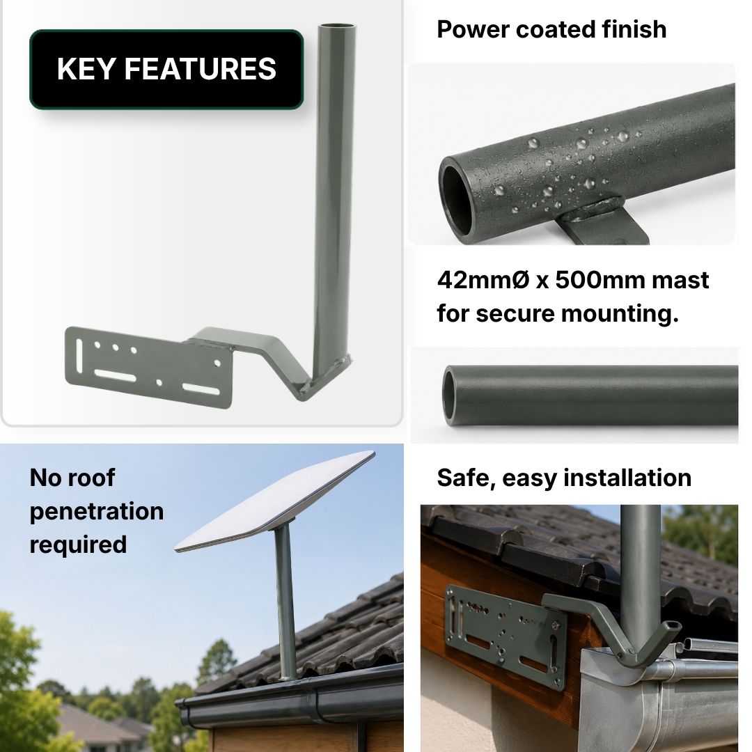 Starlink/Satellite Single Rafter Gutter Mount Grey