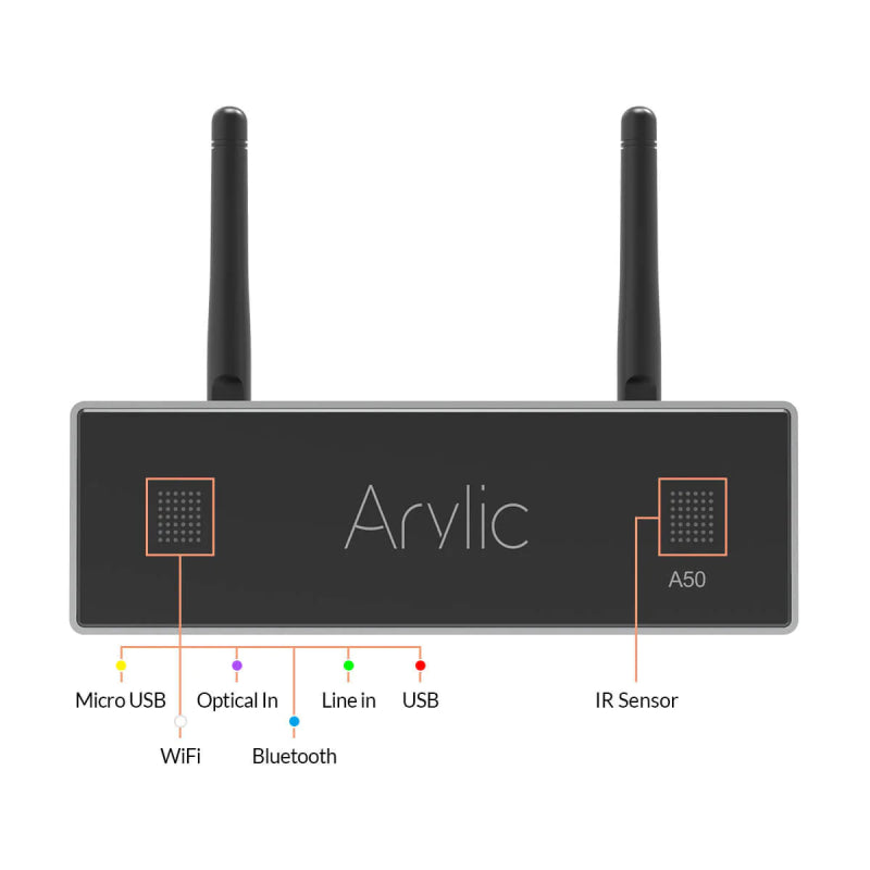arylic 50+ wifi and bluetooth amplifier