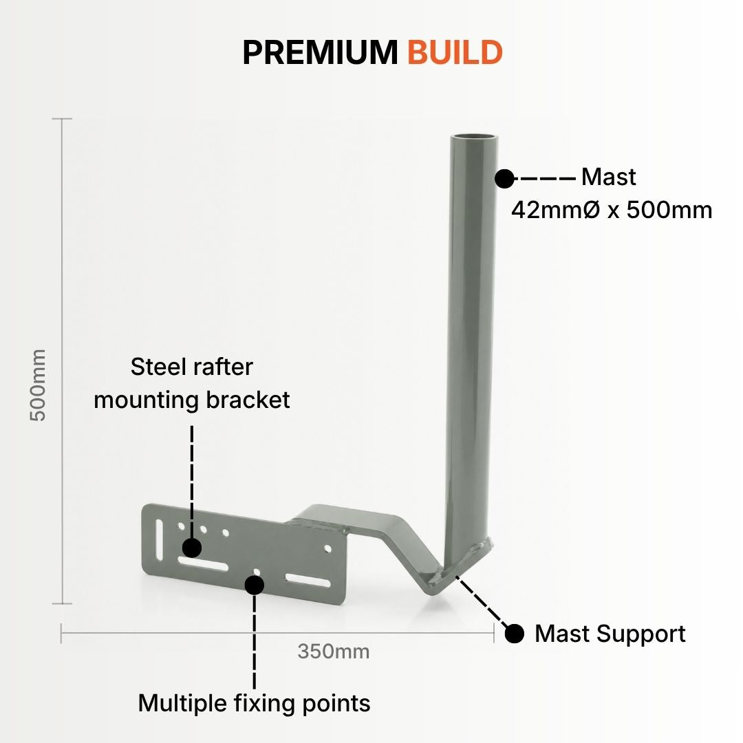 Starlink Gutter/ Rafter Mount & Starlink GEN3 Adapter Kit