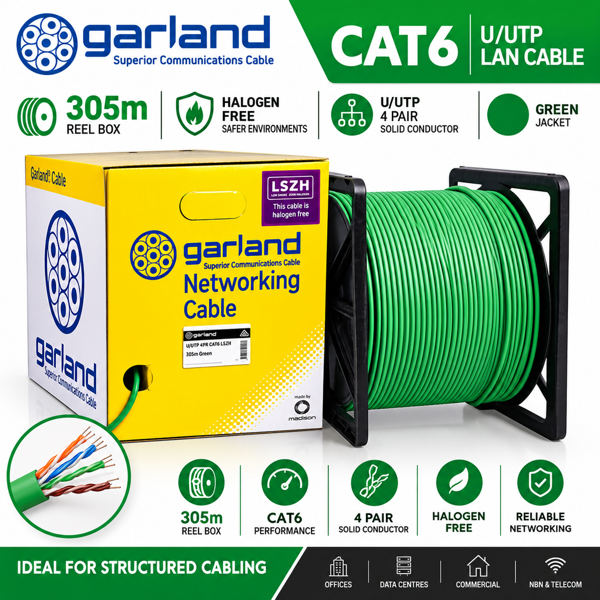 Garland CAT6 Cable Reel Box U/UTP 4 Pair Solid Conductor Halogen Free | 305m | Green UTPL6HFGN305RBA
