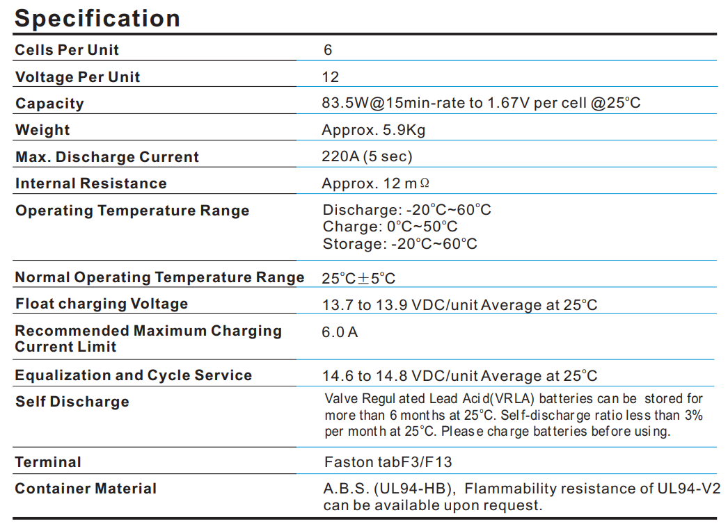 Aus Cell No.1 12V22Ah Sealed Lead Acid Battery | CJ12-22