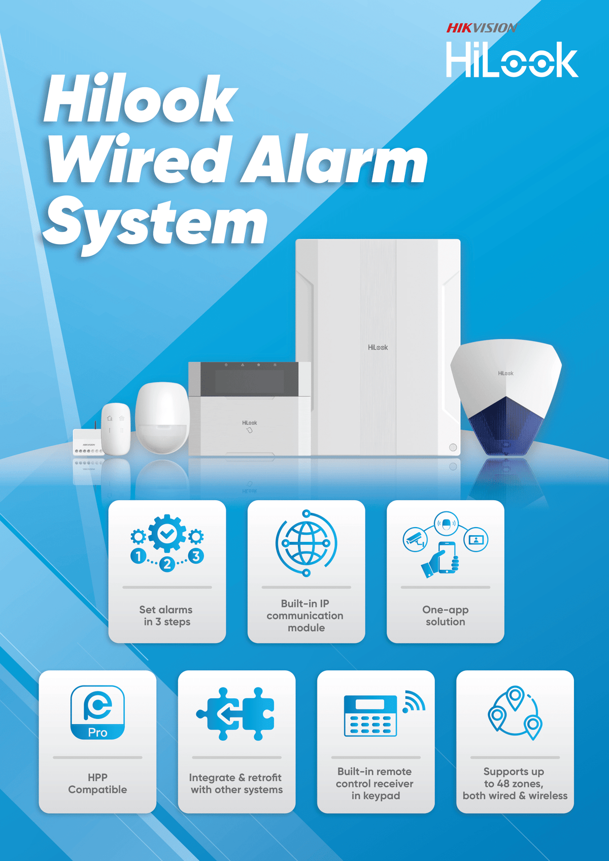 HiLook Upcoming Alarm System