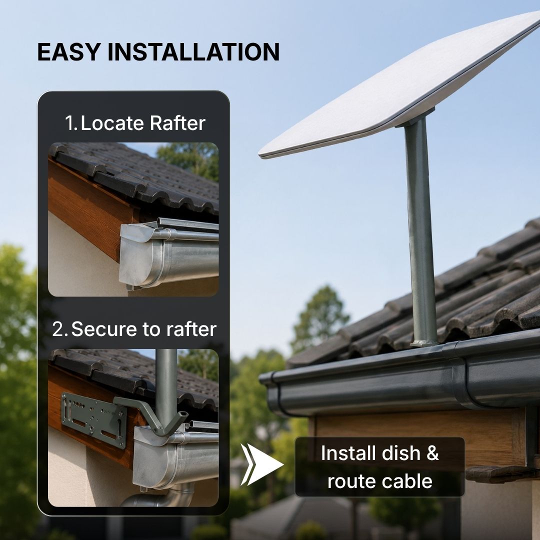 Starlink Gutter/ Rafter Mount & Starlink GEN3 Adapter Kit