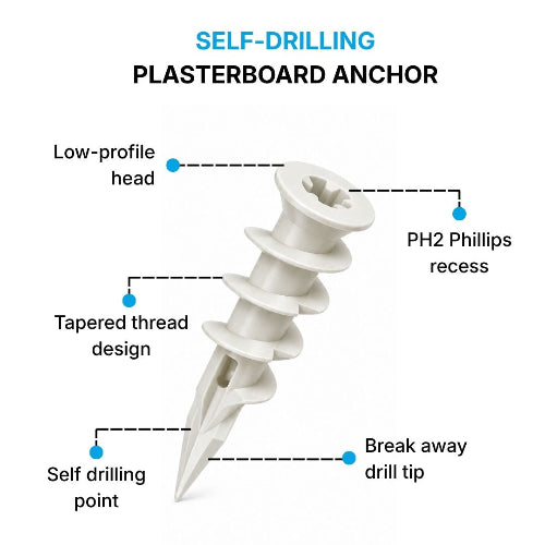 SELF-DRILLING PLASTERBOARD ANCHOR | 14 x 42mm | 100PCS | Holds upto 10Kg