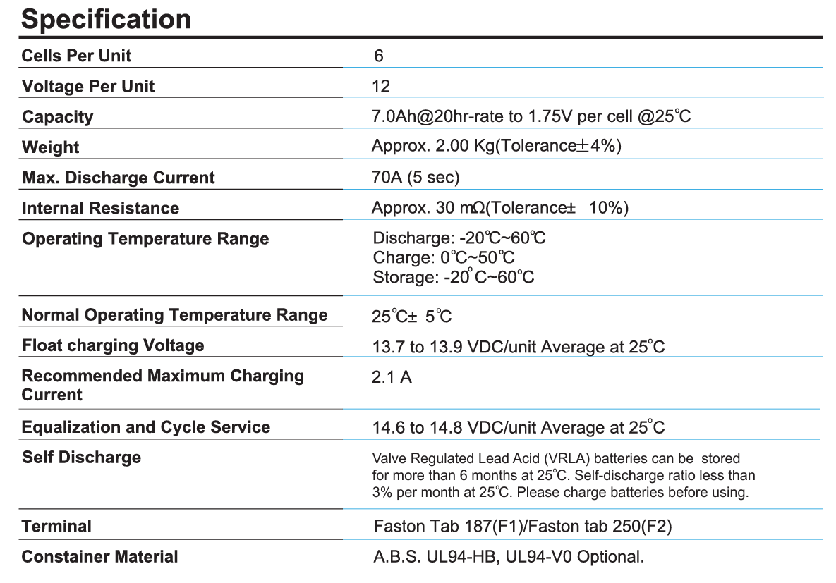 Aus Cell No.1 12V7Ah Rechargeable Alarm Battery | CJ12-7