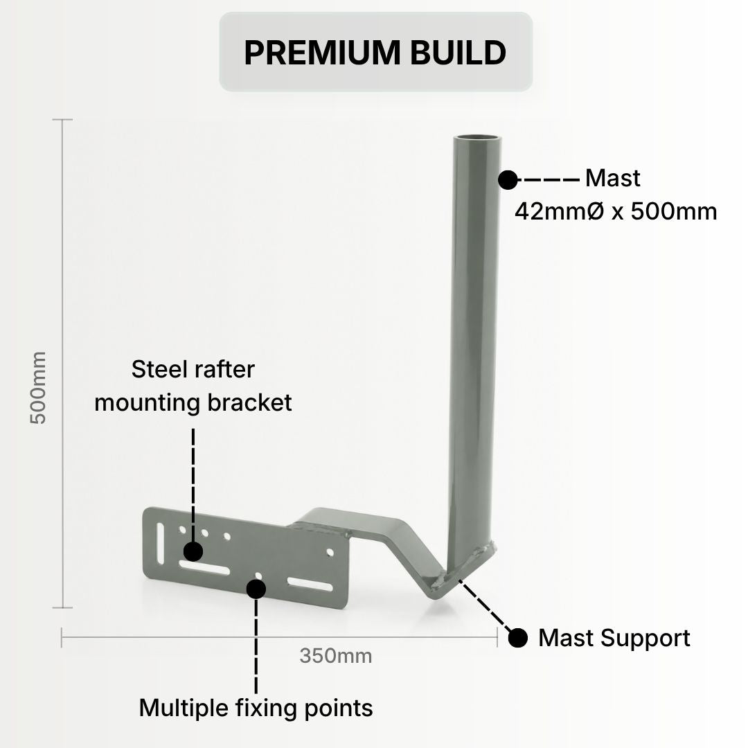 Starlink/Satellite Single Rafter Gutter Mount Grey