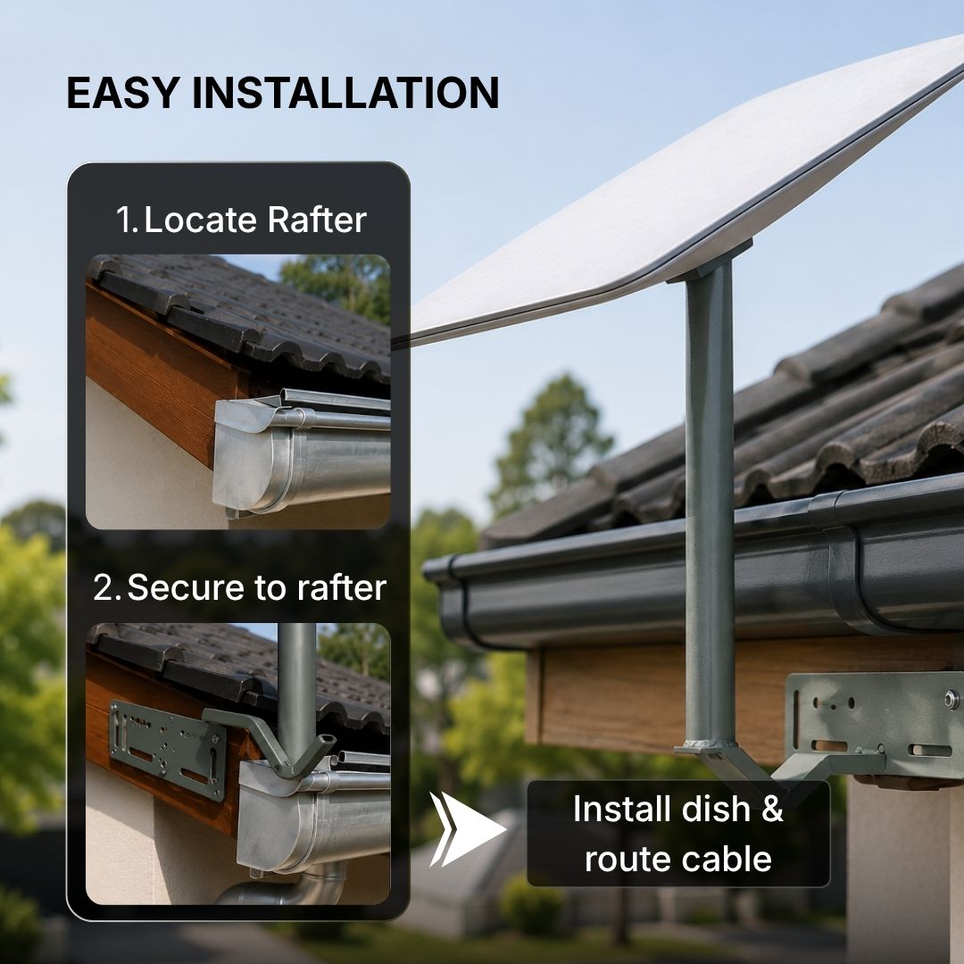 Starlink/Satellite Single Rafter Gutter Mount Grey