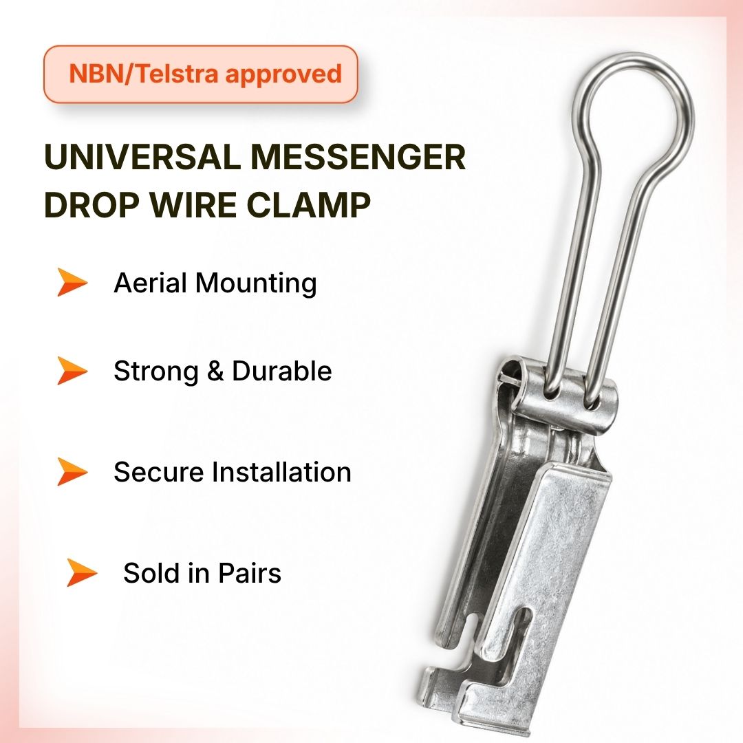 UniversalMessenger Drop Wire Clamp, Sash Clamp ( Pack of 2 Pcs)