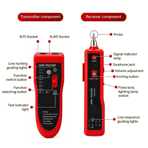 Network Cable Wire Tracker/Tester RJ11 , RJ45
