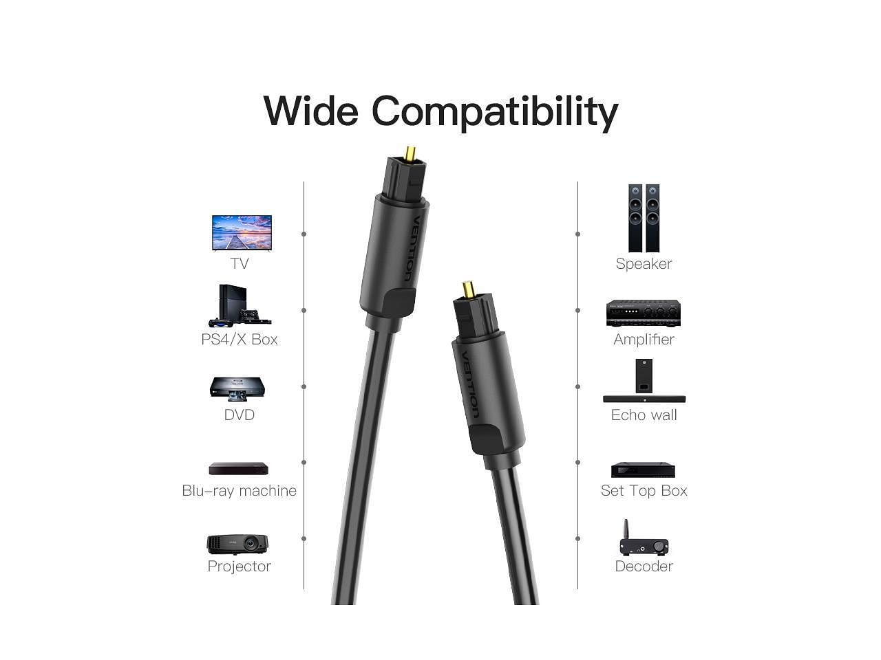 Optical Audio Cable (5 Meter) 4.0mm BLACK compatibility