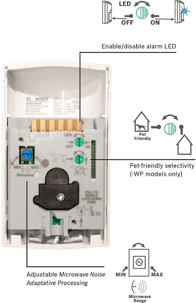 bosch pir detector pet friendly
