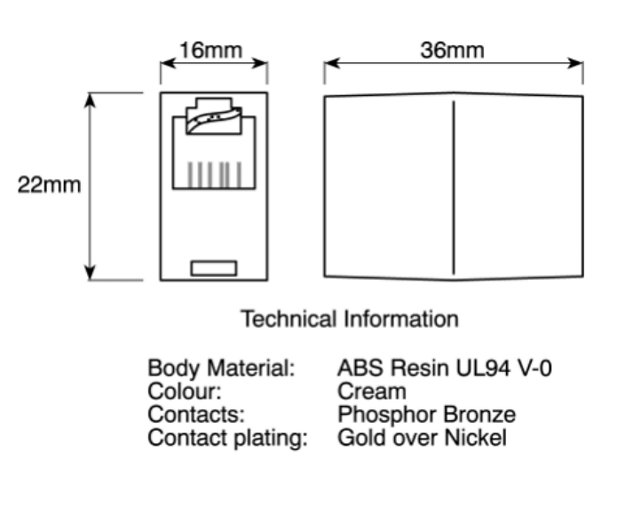 rj45 coupler dimension