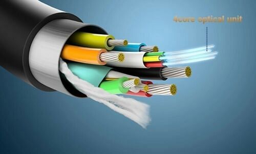 fiber optic hdmi 2.0