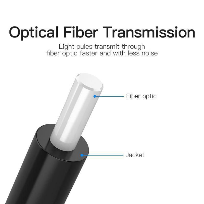 optical toslink cable