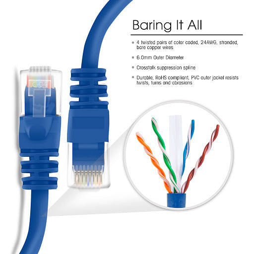 CAT6 RJ45 Ethernet Network Patch Cable BLUE feature